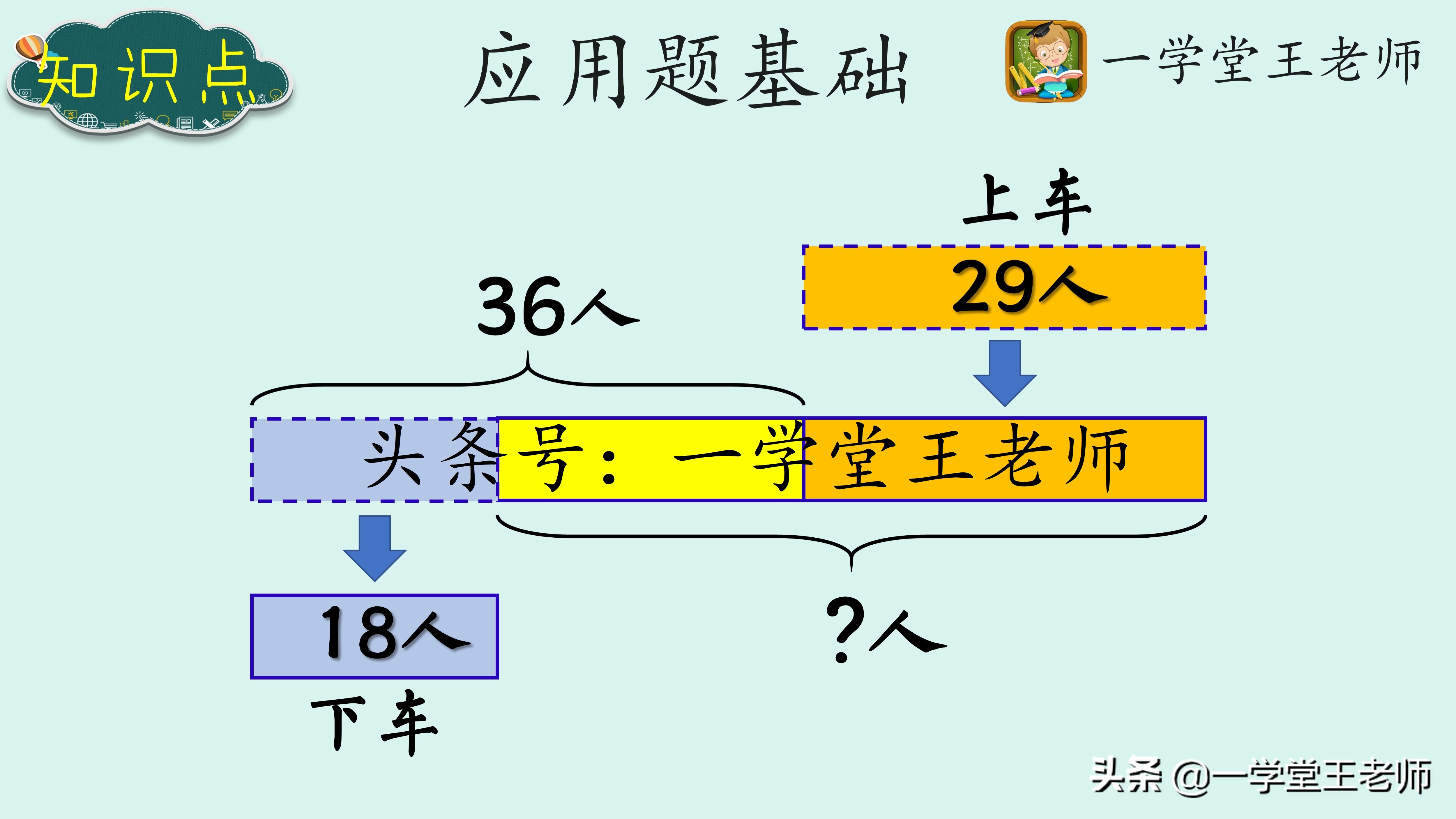 最老的小学生,最佳精选数据资料_手机版24.02.60