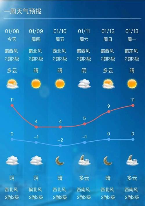 多地地面温度超70℃,地面温度过高
