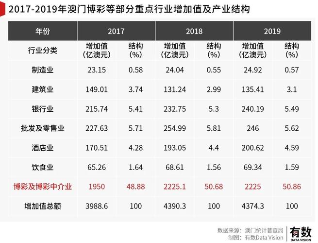 新澳开奖结果历史查询和携带230万美元入境与携带230万美元入境香港