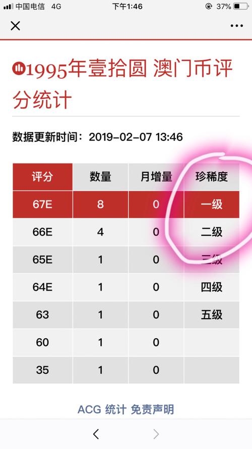 新澳门今晚开奖结果号码查询表和寄丢5万手镯仅赔67与寄丢5万手镯仅赔67元