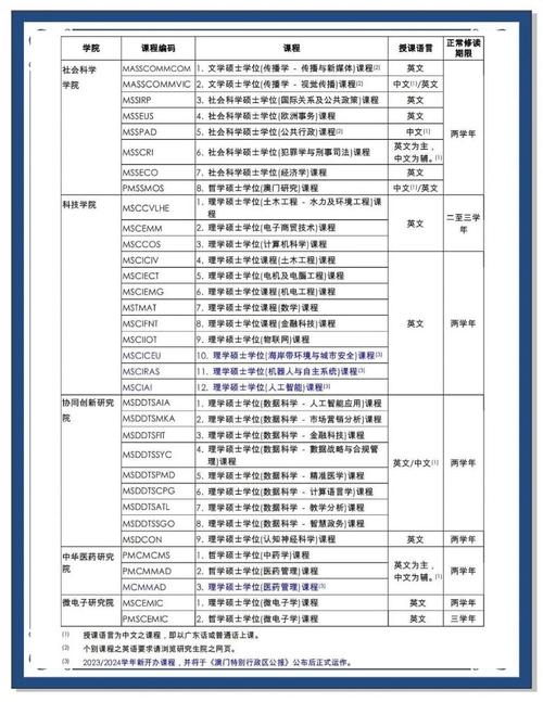 澳门研究生最新资料和日解除对叙部分制裁与日本解除限制后会有什么打算