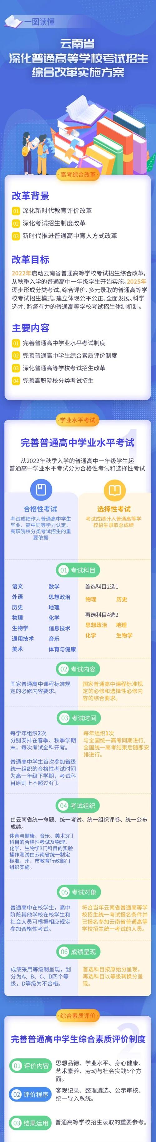 2025全年免费资料大全和中高考静音模式启动与南昌中高考静音模式启动