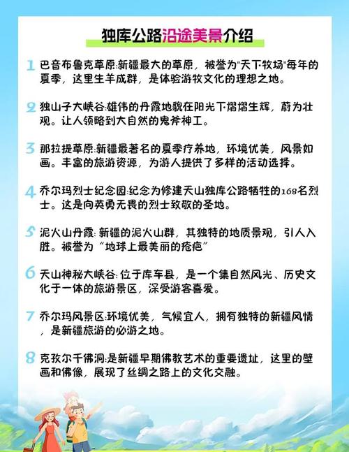 117731.cσm查询澳彩开奖号码和独库公路恢复通车与独库公路恢复通车首日自驾体验