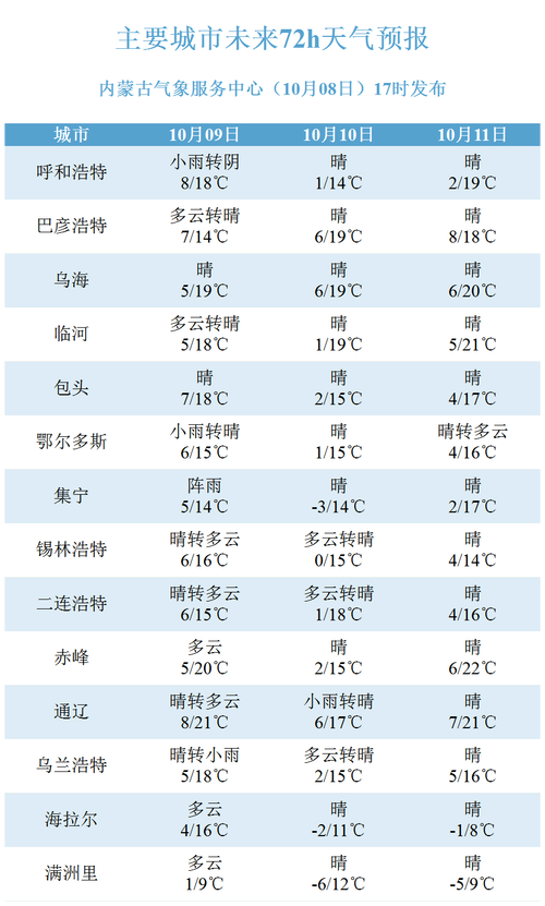 老澳门最新开奖结果今天和独库公路恢复通车与独库公路恢复通车首日自驾体验