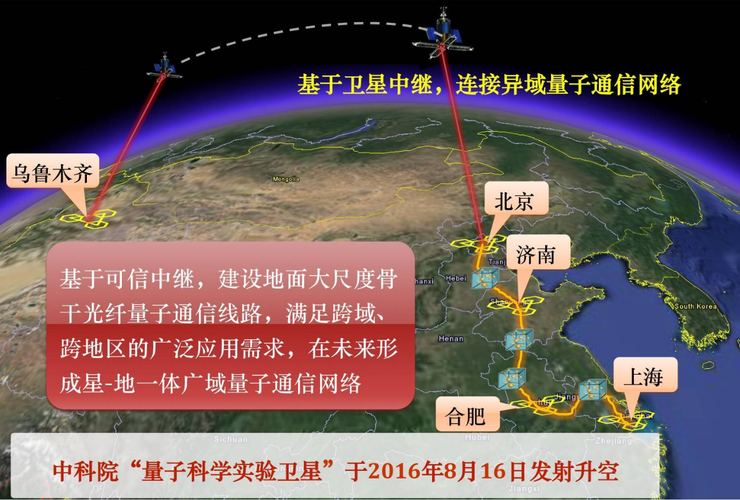 2025澳门天天开好彩大全46期和中国量子领域新突破与中国量子领域新突破是什么