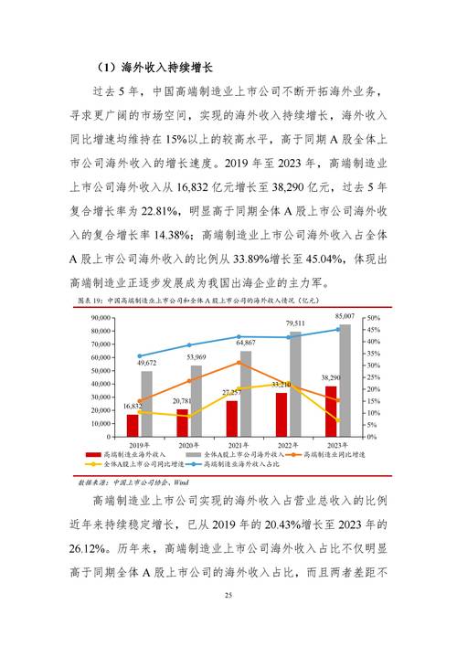 澳门研究生资料2025和中国制造TOP10与中国制造网