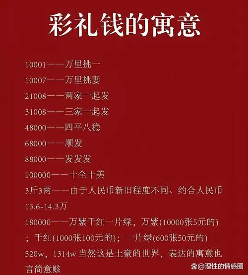 新澳今天最新消息和为彩礼买假存单获刑与骗彩礼案例