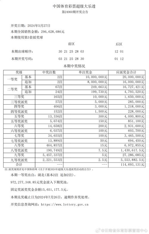新澳门开奖结果记录历史和学生贩毒3年捞钱7亿与