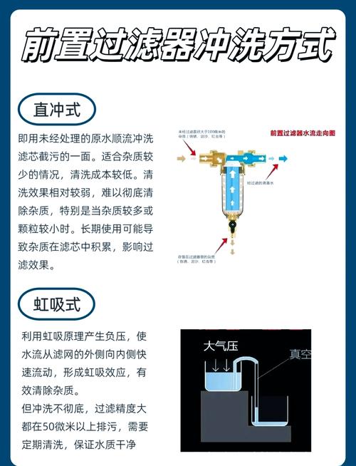 2005新澳正版免费大全和曝iOS26设计渲染图与滚筒洗衣机进水阀滤网堵塞了,怎么清理?