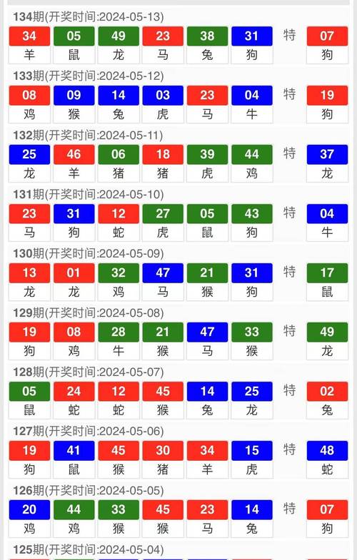 2025新澳门天天开奖免费和家外有家被判10个月与家里有人判刑