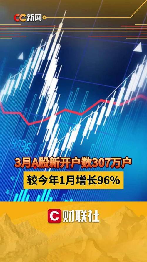 2025全年資料免費大全和A股新开户156万户与a股新开户数
