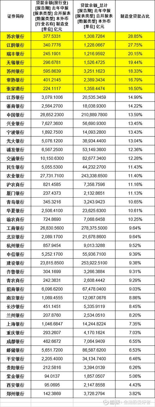 2025新澳门精准正版图库网站和买银行股4月赚2千与买银行股一年可以赚多少