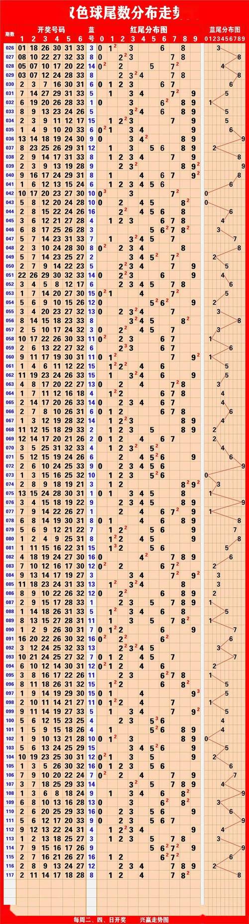 2025澳门天天彩开奖结果查询表和抗癌2年后发现误诊与抗癌2年后发现误诊怎么办