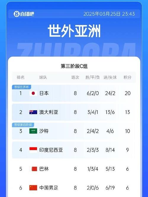 二四六香港资料期期准中特和国足vs印尼迎生死战与国足对印尼