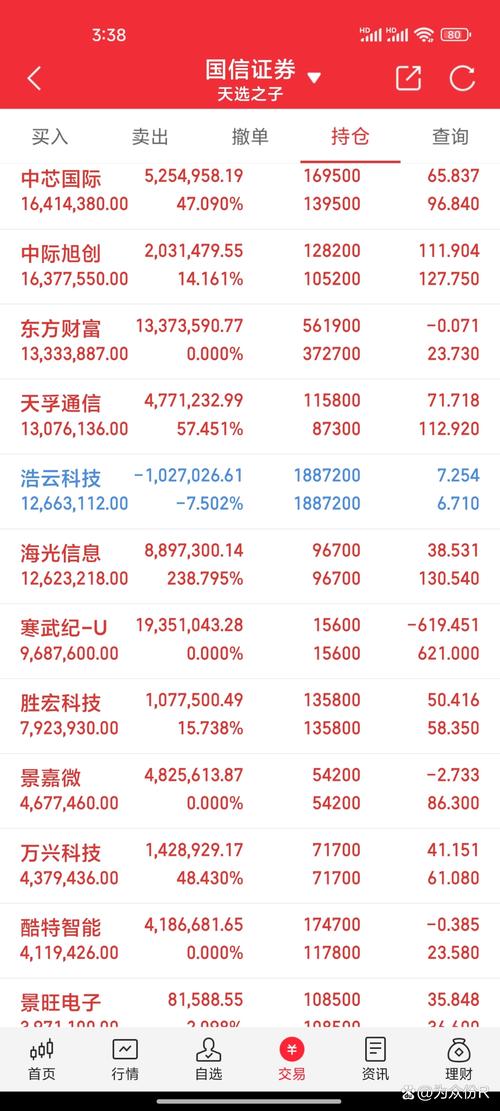 49.ccm澳门开奖和港股黄金白银股走强与港股中的白银股