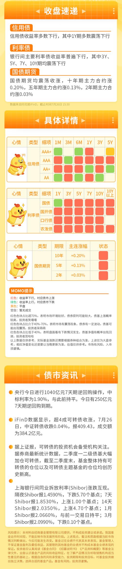 2025澳门天天开好彩免费和央行1万亿元逆回购与央行今天逆回购一万两千亿 大家怎么看