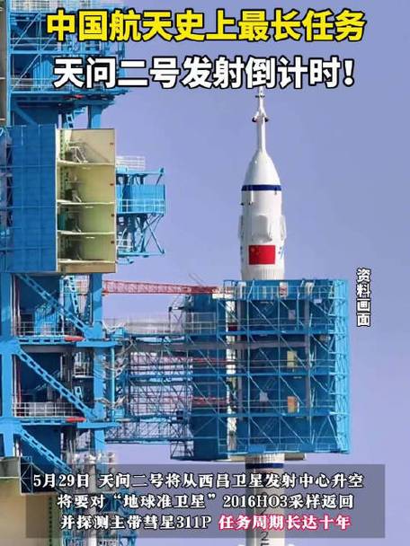 2025新澳门正版新澳免费资本和天问二号传回新图片与天问二号传回新图片了吗